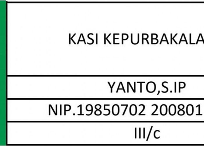 Ini Identitas Oknum PNS Pemprov Jambi Lakukan Pelecehan Terhadap Siswa SMP