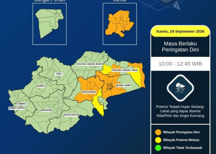 Peringatan Hujan Lebat Disertai Petir Berpotensi Guyur Sejumlah Wilayah Jambi Hari Ini