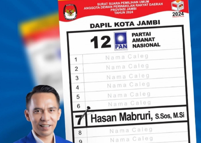Sempat Loncat ke PKB, Hasan Mabruri 'Pulang Kampung', Nyaleg DPRD Provinsi dari PAN? Nomor Urut 7