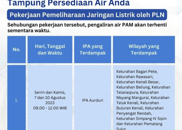 Ada Pemeliharaan Jaringan Listrik, Pasokan Air di Kota Jambi Terganggu, Ini Wilayah yang Terdampak