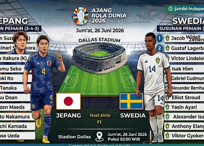  Laga Hidup Mati Grup F: Swedia Pasang Duet Maut Isak-Gyokeres Demi Hancurkan Jepang!