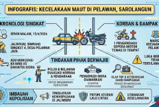 Tabrakan Maut di Sarolangun: Pengendara RX King Tewas di Tempat Usai Hantam Daihatsu Sigra