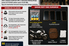 Digerebek Polisi di Kos Belakang Inul Vizta Bungo, Tiga Pria Diamankan Bersama 10 Pil Ekstasi