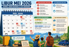 Long Weekend Mei 2026 Menggiurkan! Begini Cara Maksimalkan Libur Panjang