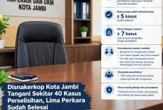 Disnakerkop Kota Jambi Catat Sekitar 40 Kasus Hubungan Industrial, Lima di Antaranya Telah Ditutup