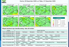 Cuaca Jambi Tak Menentu, BMKG Rilis Prakiraan Hujan Harian dan 3 Harian