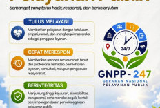 Komitmen Pelayanan Prima: Kementerian ATR/BPN Kantah Kota Jambi Gencarkan Gerakan Nasional Pelayanan Publik 