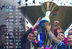  Skenario Pekan Terakhir Serie A! 4 Raksasa Saling Sikut Demi 2 Tiket Sisa Liga Champions