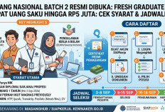 Magang Nasional Batch 2 Resmi Dibuka! Fresh Graduate Punya Waktu 6 Hari untuk Daftar, Cek Syarat dan Jadwalnya
