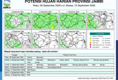 Nah! BMKG Ungkap Kapan Hujan Berpeluang Turun di Jambi, Ini Wilayah yang Kemungkinan Diguyur