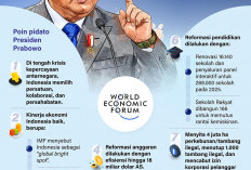 Pesan Prabowo dari Panggung WEF 2026