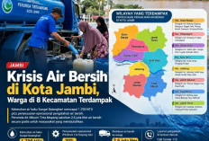 Krisis Air Bersih Melanda Sejumlah Wilayah Kota Jambi, Ini Daftarnya