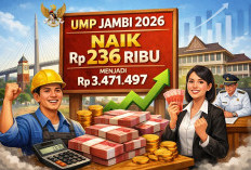 UMP Jambi 2026 Berpeluang Naik, Tambah Rp236 Ribu dari Tahun Ini