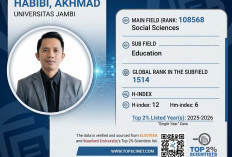 Dosen UNJA Prof. Akhmad Habibi Kembali Masuk Daftar 2% Ilmuwan Berpengaruh Dunia 2025-2026