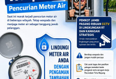 Imbau Pelanggan Waspada Pencurian Meter Air, Dirut Tirta Mayang: Tingkatkan Pengamanan