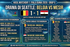  Drama di Seattle: Belgia Selamat dari Kekalahan Berkat Gol Bunuh Diri Mesir